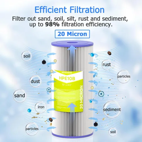 Miniatura 2 de Cartucho de filtro de agua de 20 micrones para toda la casa, filtros de sedimentos plisados para agua de pozo, repuesto para cartuchos FXHSC