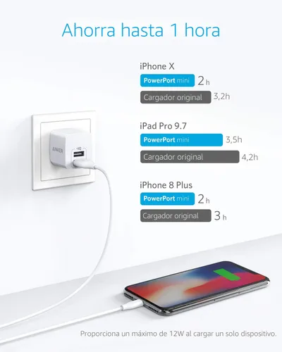 Miniatura 3 de Anker - Paquete de 2 unidades de bloque de carga USB A de 12W con dos puertos y enchufe plegable, caja de carga, cubo para iPhone 16 15 14 13 12 Pro