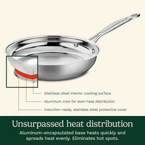 Miniatura 3 de Cuisinart - Juego de utensilios de cocina de 7 piezas, colección Chef's Classic de acero inoxidable, 77-7P1