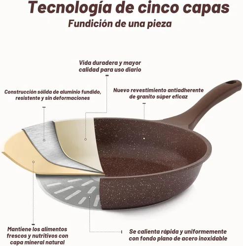 Miniatura 7 de SENSARTE Juego de Utensilios de Cocina Antiadherentes de 13 Piezas, Juego de Ollas y Sartenes Saludables Juego de Cocina con Asas que Permanecen