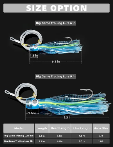 Miniatura 6 de BLUEWING Señuelo de Curricán para Pesca Mayor de 6 pulgadas/9 pulgadas/11 pulgadas/12 pulgadas/14 pulgadas/15 pulgadas/20 pulgadas, Aparejos de Agua