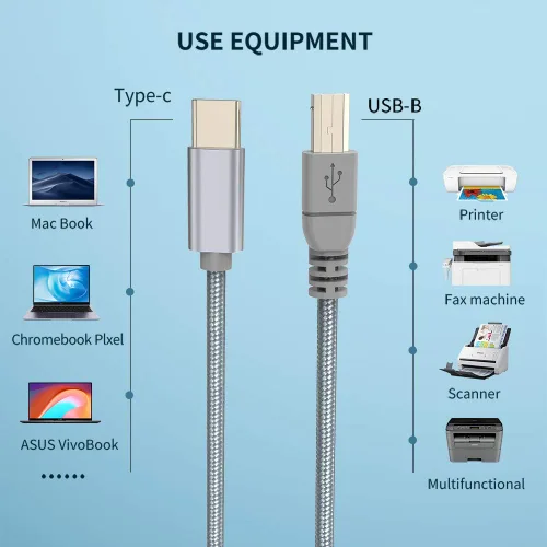 Miniatura 2 de LMUBOY Cable MIDI USB tipo C a USB tipo B, compatible con iPhone 15/16 Pro Max Plus, iPad con puerto USB-C, cable de impresora USB C