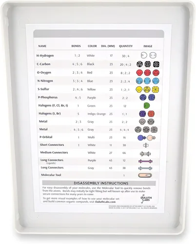 Miniatura 2 de Conjunto de estudiante de química orgánica molecular modelo – configuraciones y orbitales