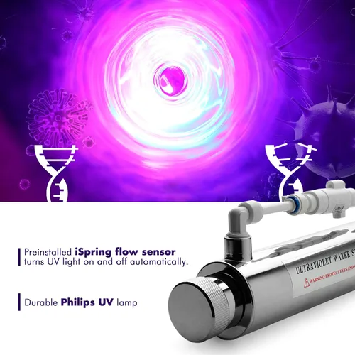 Miniatura 5 de iSpring F17U100 Juego de cartuchos de filtro de repuesto de 2 años para sistemas de filtro de agua de ósmosis inversa UV de 6 etapas de 100 GPD, se