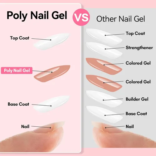 Miniatura 3 de Makartt - Gel de uñas de polietileno, 1.7 oz (50 ml), fortalecedor, constructor, extensión, gel de color p/todas las estaciones, modelado 3D, larga