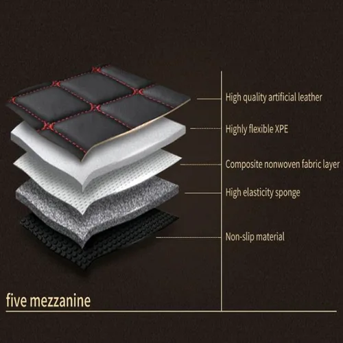 Miniatura 2 de Alfombrillas personalizadas con diamantes para el 97 % de los autos, SUV, deportivos, cobertura completa, lindos tapetes de piso de cuero