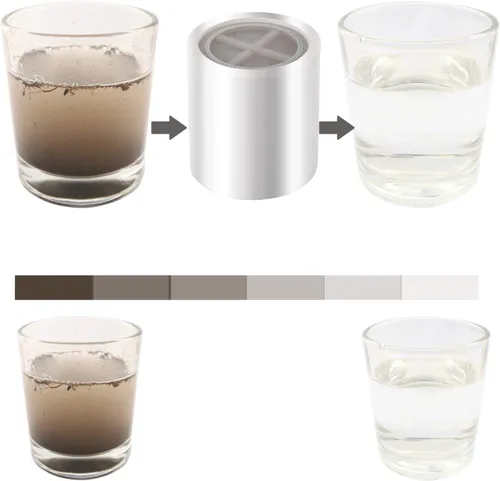 Miniatura 5 de Cartucho de filtro de ducha de repuesto universal para agua dura, cartucho de filtro de 15 etapas, reduce los productos químicos, el cloro, Blanco