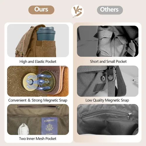 Miniatura 8 de Bolsa tipo mensajero para hombre, bolsa para laptop de 15.6 pulgadas, bolsa vintage de lona encerada, resistente al agua, maletín de cuero