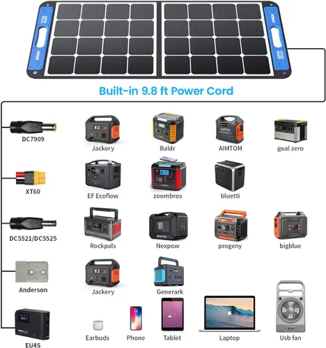 Miniatura 2 de XTAR Panel solar SP100 de 100 W, panel solar portátil de energía solar, panel solar plegable con cargador independiente, panel de energía solar
