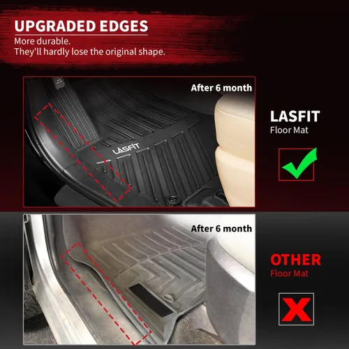 Miniatura 5 de LASFIT Alfombrillas para Toyota Highlander 2020-2025 2026 de 8 asientos (no para híbridos) para todo tipo de clima, revestimiento de suelo de TPE