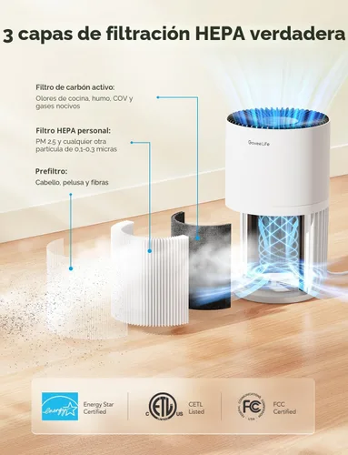 Miniatura 6 de GoveeLife Mini purificador de aire para dormitorio, purificador de aire de filtro inteligente con aplicación Alexa Control para pelo de mascotas