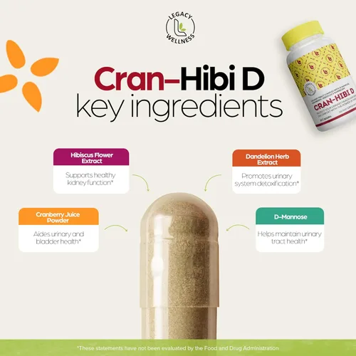 Miniatura 3 de Legacy Wellness Cran-Hibi-D: D Manosa con cápsulas de arándano, hibisco y diente de león, salud del tracto urinario, limpieza natural, apoyo