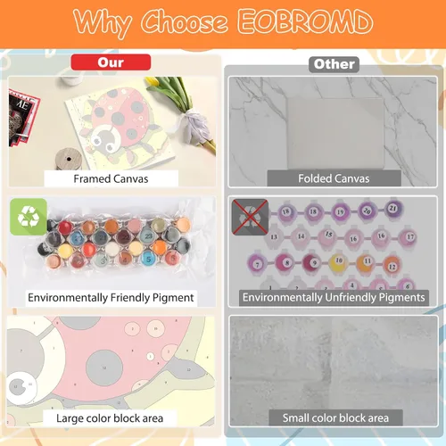 Miniatura 3 de EOBROMD Paquete de 4 kits de pintura enmarcada por números para niños, kits de pintura de insectos para niños de 4 a 8 a 12 años, pintura sobre
