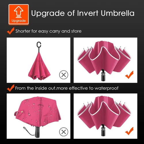 Miniatura 3 de Bodyguard Inverted Umbrella, Large Windproof Umbrellas for Rain & Sun, Compact Umbrella Reverse Umbrella with Reflective Stripe, Teflon Umbrella for