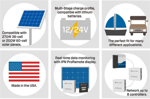 Miniatura 6 de Solar Boost SB1524iX, controlador de carga MPPT 20A/15A para batería de plomo ácido de 12V/24V con carga de batería dual o salida de carga LVD de 20