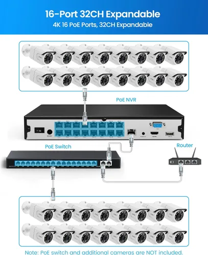 Miniatura 7 de ZOSI Sistema de cámara de seguridad PoE de 32 canales 4K, 12 cámaras interiores y exteriores de 8 MP con audio, detección de persona/vehículo