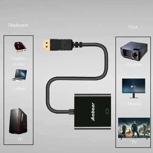 Miniatura 3 de Adaptador DisplayPort a VGA, DisplayPort chapado en oro para computadoras de escritorio y portátiles habilitados a convertidor VGA 1080P a 60Hz