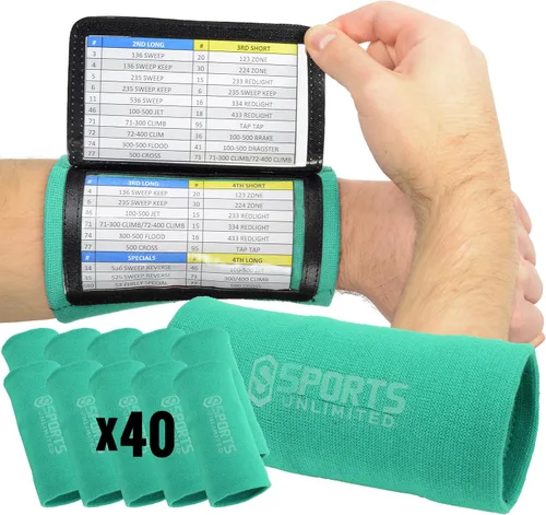 Miniatura 35 de Sports Unlimited Banda Instructora Triple para Adultos, Muñequeras de Fútbol para Jugadas, Muñequeras de Béisbol, Bandas de Brazo QB Negro