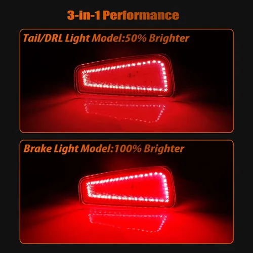 Miniatura 5 de ADIIL Reflector de parachoques trasero, luces de freno traseras LED rojas, luces antiniebla para 15-20 Subaru Outback Reflectores de parachoques
