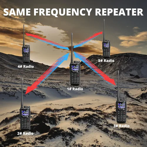 Miniatura 5 de Radioddity GD-88 DMR y radio de mano analógica de 7 W, radio bidireccional jamón de doble banda UHF VHF, con GPS/APRS, repetidor de banda cruzada