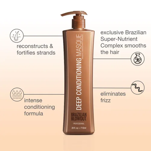 Miniatura 2 de Brazilian Blowout Mascarilla Acondicionadora Profunda 24 fl oz