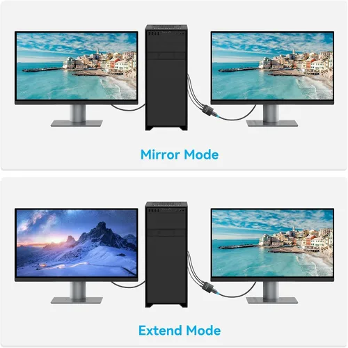 Miniatura 5 de VENTION Paquete de 3 adaptadores VGA a HDMI - 1080P Dongle de vídeo, adaptador convertidor VGA con cable de audio (0.15 m), macho a hembra para PC