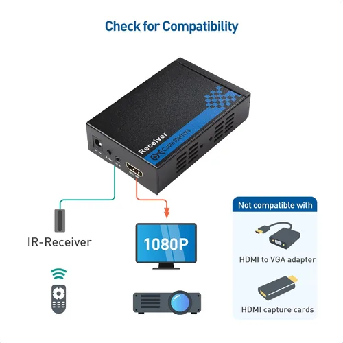 Miniatura 3 de Cable Matters Caja receptora para extensor HDMI de montaje en pared con TCP/IP, hasta 300 pies, 1080P, configuración de 1 a muchos