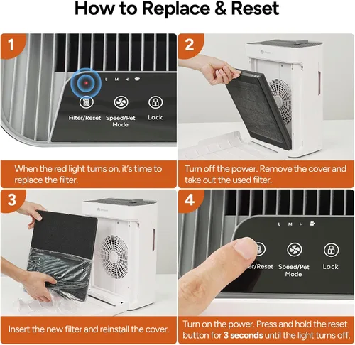 Miniatura 5 de Dr.Prepare Filtro de repuesto para purificador de aire DAP01, paquete de 2, filtro HEPA de 3 etapas con prefiltro lavable y carbón activado