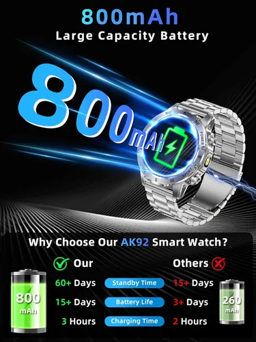 Miniatura 2 de KPEP Military Watch with 2 Bands (Answer/Make Call), 123+ Sport Modes, IP68 Waterproof Running Watch with Stress/SpO2/Heart Rate Monitor for Android