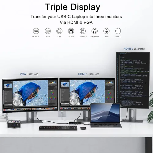 Miniatura 4 de Estación de acoplamiento USB GIQ USB C HUB USB 3.0 a HDMI dual Adaptador VGA de triple pantalla USB C Estación de acoplamiento para portátil Monitor