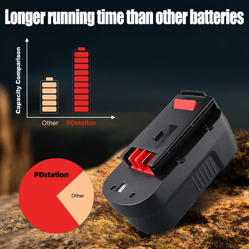 Miniatura 3 de 【Actualizado a 4800 mAh】Paquete de 2 baterías de repuesto HPB18 para Black and Decker compatibles con batería Black and Decker de 18 V HPB18-OPE