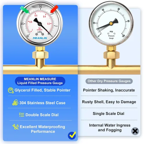 Miniatura 4 de MEANLIN MEASURE - Manómetro de vacío de presión -30inHG~0Psi, esfera con cara de 2.5 pulgadas, NPT de 1/4 de pulgada, manómetro de acero inoxidable