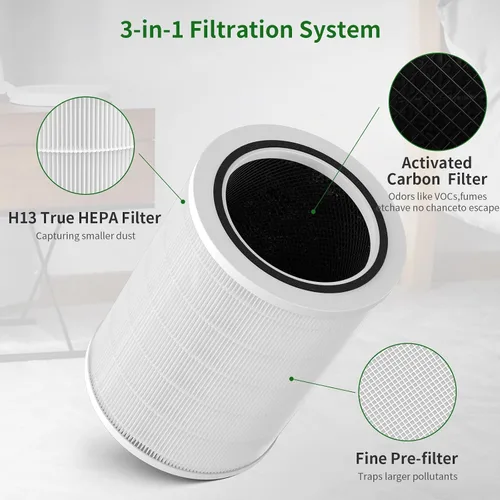 Miniatura 4 de Paquete de 1 filtro de repuesto 12010 compatible con purificador Clorox para habitaciones grandes de hasta 1500 pies cuadrados, modelo # 11010