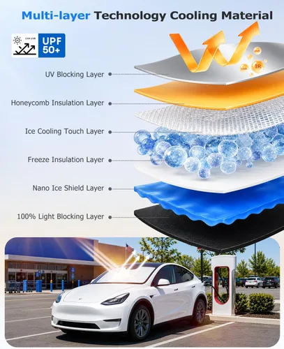 Miniatura 3 de DMJN Parasol para parabrisas delantero para Tesla nuevo modelo Y, Y y 3 (2017-2027), [revestimientos de cristal de hielo nano] UPF50+ bloqueo