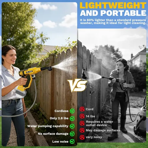 Miniatura 6 de Lavadora portátil inalámbrica compatible con batería Dewalt de 20 V, herramienta de limpieza portátil de mano de 700 PSI con motor sin escobillas