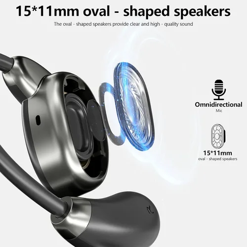 Miniatura 4 de Auriculares de oído abierto verdaderamente inalámbricos, hasta 32 horas de reproducción, Bluetooth 5.4, auriculares de oreja abierta ultra cómodos