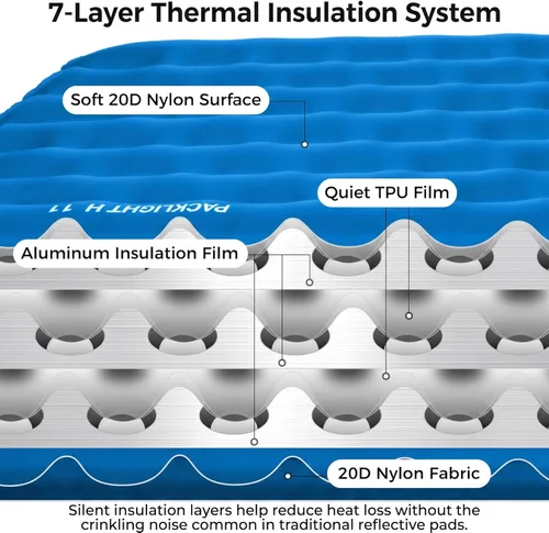 Miniatura 7 de ATEPA ThermAir Pro - Colchoneta de dormir aislada para mochileros, 6.6 R-Value 4 pulgadas de grosor, ultraligero y silencioso, colchón de aire