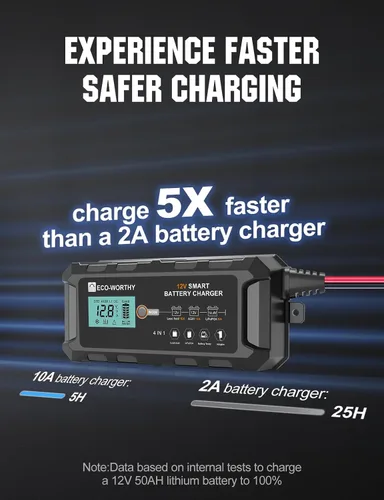 Miniatura 6 de ECO-WORTHY Cargador de batería LiFePO4 10A de 12 V, cargador y mantenedor de batería de litio inteligente, cargador de goteo y desulfatador
