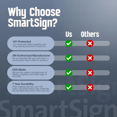 Miniatura 8 de SmartSign Cartel de estacionamiento reservado para empleados, paquete de 2, letrero remolcado de vehículos no autorizados, 18 x 12 pulgadas