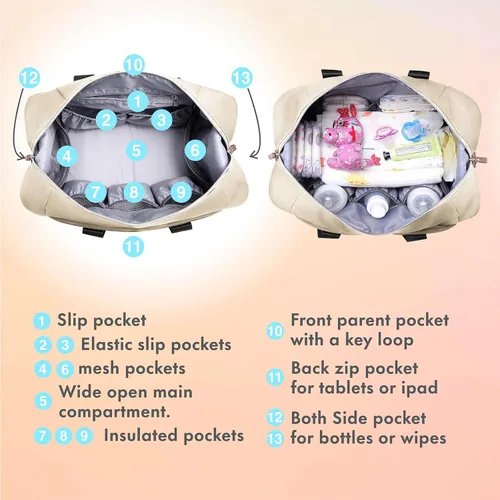 Miniatura 4 de Dikaslon Bolsa de pañales, gran bolso de viaje para mamá y papá, bolso de bebé multifunción para niños y niñas con estuche para chupete y cambiador