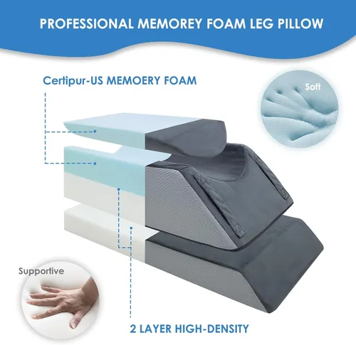Miniatura 2 de Almohadas para elevar la pierna Kehangte después de la cirugía, almohada para elevar la pierna ajustable en 4 alturas, equipo de recuperación