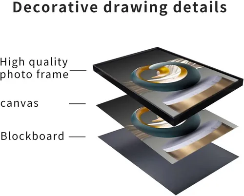 Miniatura 6 de MPLONG Arte de Pared, Arte de Pared Enmarcado de Estilo Brillante, Arte Moderno Abstracto en Forma de Patrón Blanco Azul Amarillo Gris Arte Negro