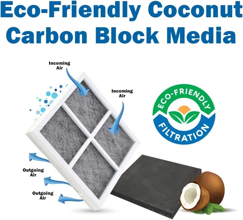 Miniatura 4 de Neo-Pure Reemplazo del filtro de aire del refrigerador LT120F, reduce los olores y mantiene el aire fresco, fácil instalación. Reemplaza ADQ73214402