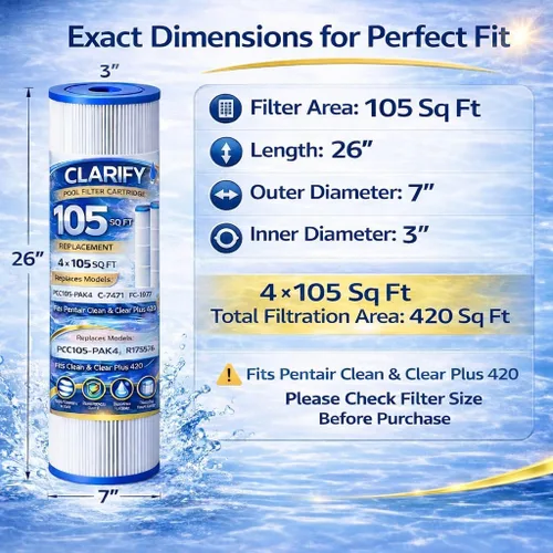 Miniatura 3 de CLARIFY El filtro de piscina CCP420 reemplaza Pentair Clean and Clear Plus 420, PCC105-PAK4, Ultral-A6, Unicel C-7471, R173576, Filbur FC-1977