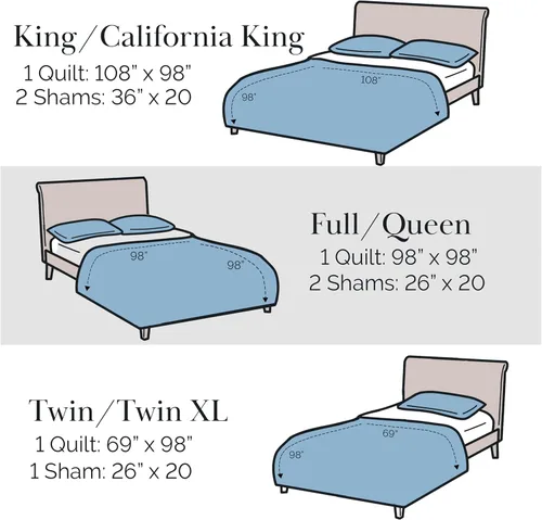 Miniatura 7 de Southshore Fine Living Edredón de Navidad Twin XL Juego de Ropa de Cama, Colcha de Navidad Reversible Estilo Farmhouse, Sobrecama Twin XL - Cuadros