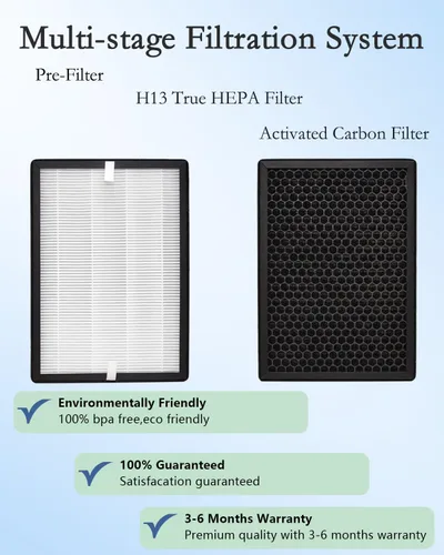 Miniatura 3 de Paquete de 2 filtros de repuesto GL-FS32, filtración 3 en 1 H13 True HEPA compatible con MOOKA®/KOIOS® GL-FS32 y purificador de aire Azeus® GL-FS32