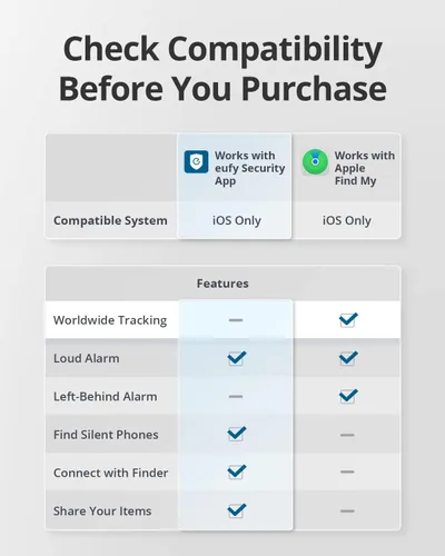 Miniatura 3 de eufy Security de Anker SmartTrack Link (negro, paquete de 1), no compatible con Android, funciona con Apple Find My (solo iOS), buscador de llaves