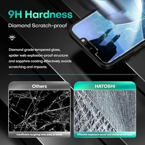 Miniatura 4 de HATOSHI Paquete de 3 protectores de pantalla de vidrio templado para iPhone 13 Pro Max con 3 protectores de lente de cámara, compatible con fundas