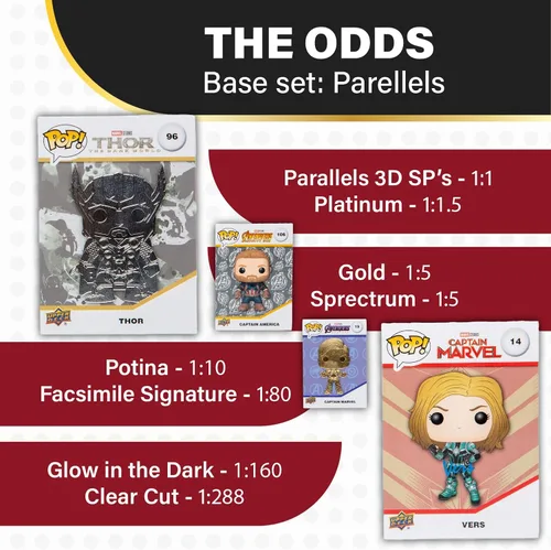 Miniatura 3 de UCC Distributing Funko Pop Marvel - Caja de tarjetas coleccionables (24 paquetes por caja/sellada de fábrica)