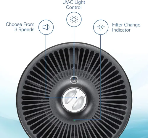 Miniatura 3 de GermGuardian Purificador de aire con filtro HEPA para el hogar, oficina, dormitorios, filtros para alergias, polen, humo, polvo, caspa de mascotas